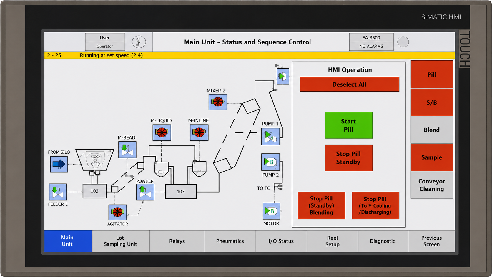 Industrial control panel interface display
