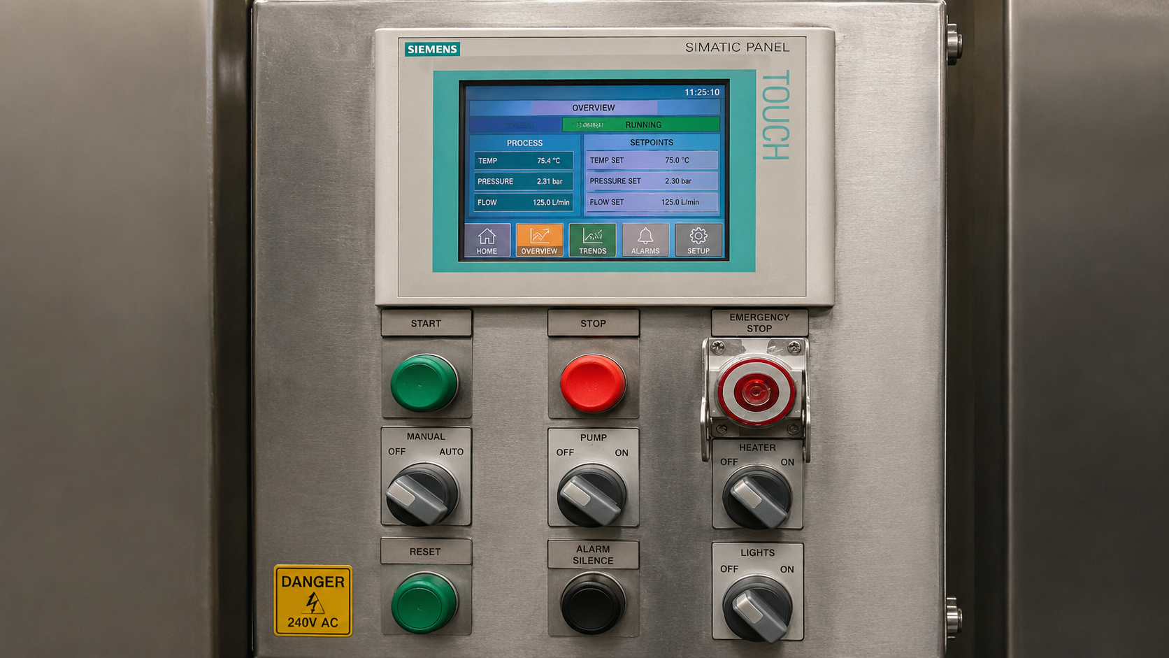 Control panel with touchscreen interface